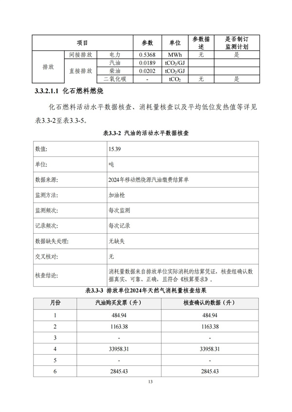 3118云顶集团(中国区)官方网站